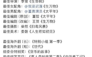 杨紫拿视后有争议？白鹿和于正互相拿捏？D女星婚内出轨丑男？